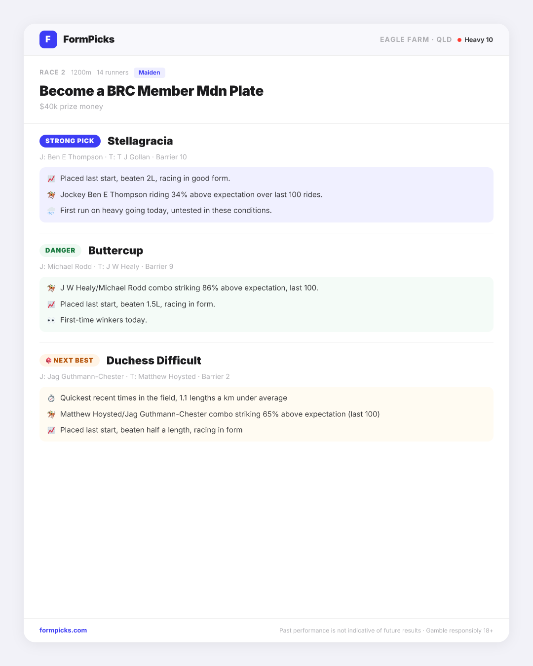 Become a BRC Member Mdn Plate Tips - Eagle Farm Race 2 | FormPicks